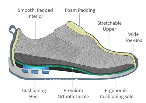 Men’s Casual Hand-Stitched Shoes with Arch Support, Non-Slip & Breathable Comfort